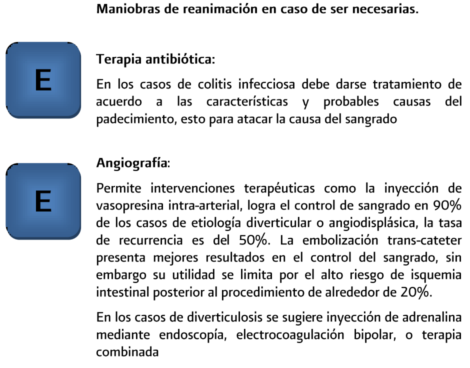 6. Tratamiento 1 - GPC-ISSSTE-306